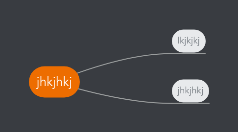 Mind Map: jhkjhkj