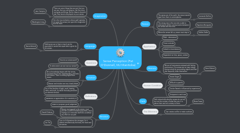 Mind Map: Sense Perception (Pat O'Donnell, MJ Manitoba)