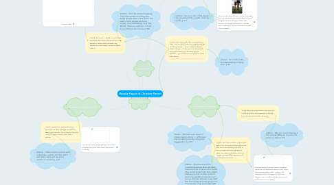 Mind Map: Rosalie Paquin & Christine Perron