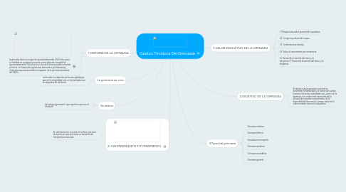 Mind Map: Gestos Tecnicos De Gimnasia