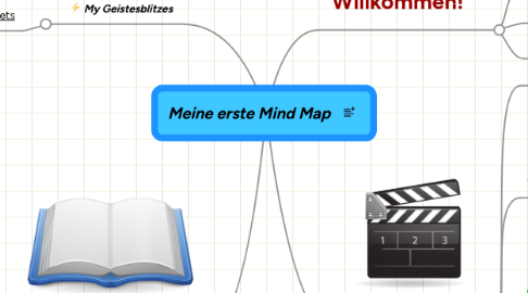 Mind Map: Meine erste Mind Map