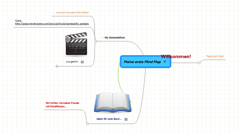 Mind Map: Meine erste Mind Map