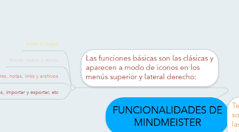 Mind Map: FUNCIONALIDADES DE MINDMEISTER