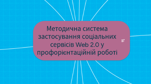 Mind Map: Методична система застосування соціальних сервісів Web 2.0 у профорієнтаційній роботі