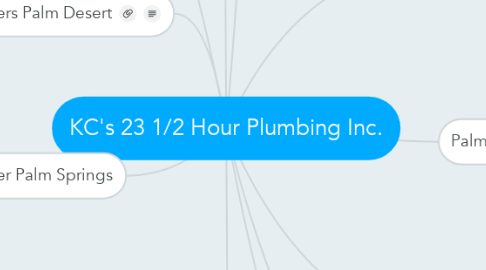 Mind Map: KC's 23 1/2 Hour Plumbing Inc.