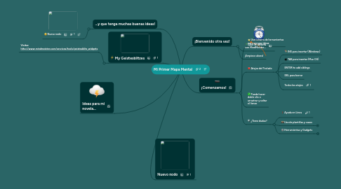 Mind Map: Mi Primer Mapa Mental