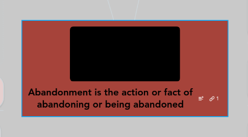 Mind Map: Abandonment is the action or fact of abandoning or being abandoned