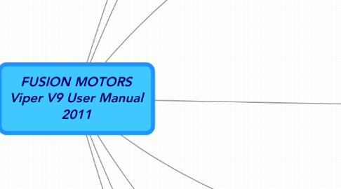 Mind Map: FUSION MOTORS Viper V9 User Manual 2011