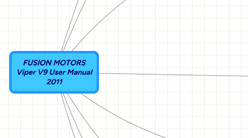 Mind Map: FUSION MOTORS Viper V9 User Manual 2011