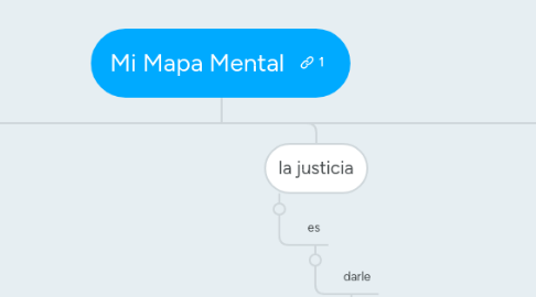 Mind Map: Mi Mapa Mental