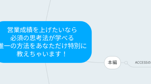 Mind Map: 営業成績を上げたいなら 必須の思考法が学べる 唯一の方法をあなただけ特別に 教えちゃいます!