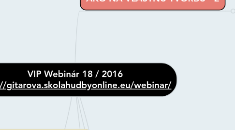 Mind Map: VIP Webinár 18 / 2016 http://gitarova.skolahudbyonline.eu/webinar/