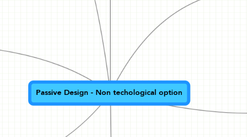 Mind Map: Passive Design - Non techological option