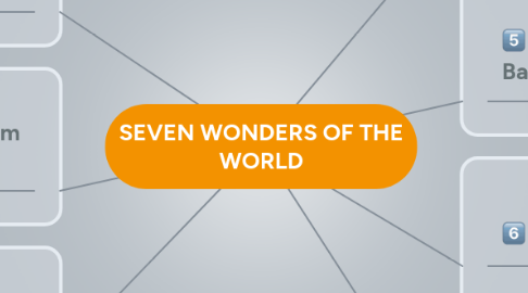 Mind Map: SEVEN WONDERS OF THE WORLD