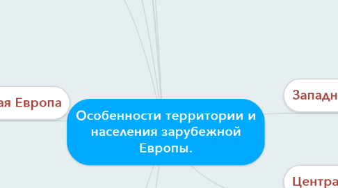 Mind Map: Особенности территории и населения зарубежной Европы.