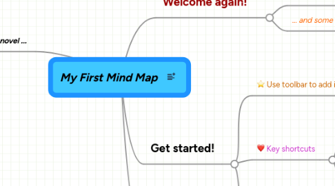 Mind Map: My First Mind Map