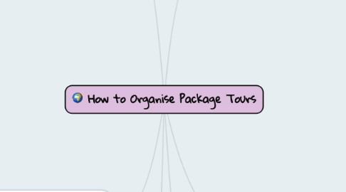 Mind Map: How to Organise Package Tours