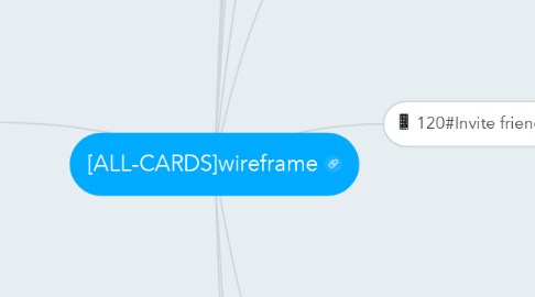 Mind Map: [ALL-CARDS]wireframe
