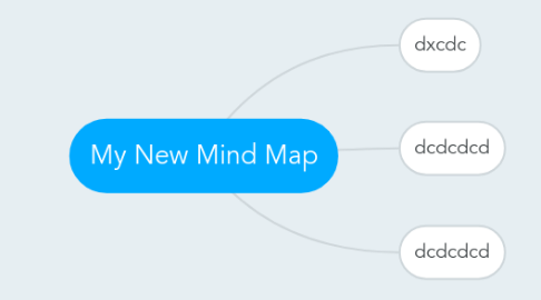 Mind Map: My New Mind Map