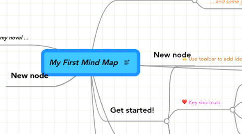 Mind Map: My First Mind Map