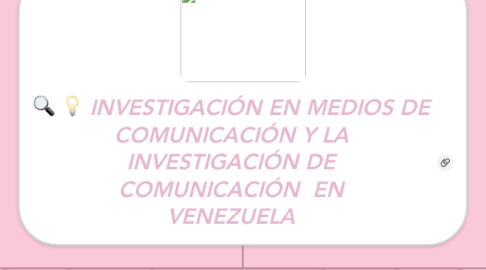 Mind Map: INVESTIGACIÓN EN MEDIOS DE COMUNICACIÓN Y LA INVESTIGACIÓN DE COMUNICACIÓN  EN VENEZUELA