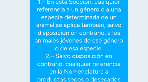 Mind Map: sección 1 Notas. 1.– En esta Sección, cualquier referencia a un género o a una especie determinada de un animal se aplica también, salvo disposición en contrario, a los animales jóvenes de ese género o de esa especie. 2.– Salvo disposición en contrario, cualquier referencia en la Nomenclatura a productos secos o desecados alcanza también a los productos deshidratados, evaporados o liofilizados.