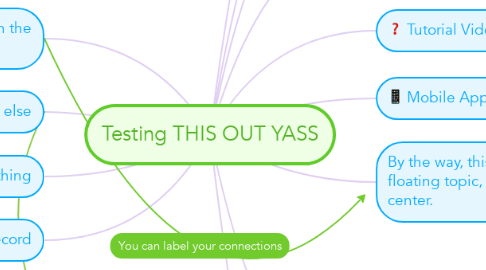 Mind Map: Testing THIS OUT YASS