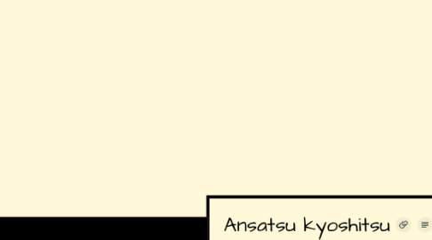 Mind Map: Ansatsu kyoshitsu