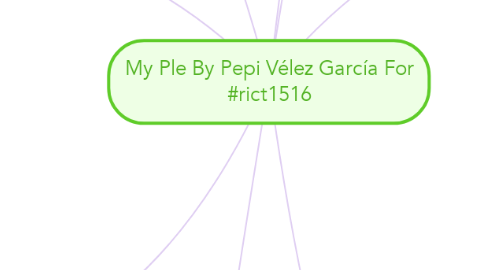 Mind Map: My Ple By Pepi Vélez García For #rict1516