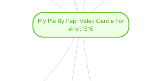 Mind Map: My Ple By Pepi Vélez García For #rict1516