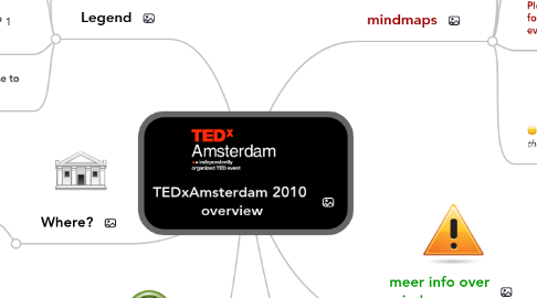 Mind Map: TEDxAmsterdam 2010  overview