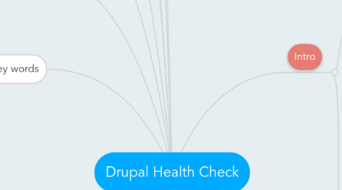 Mind Map: Drupal Health Check