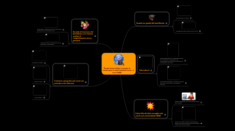 Mind Map: De qué manera llego a escoger la carrera que en este momento cursa en la UNAD