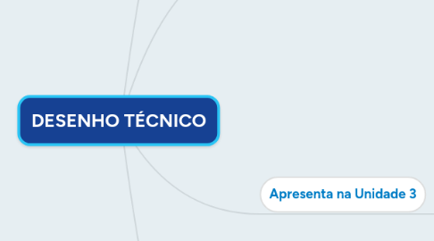 Mind Map: DESENHO TÉCNICO