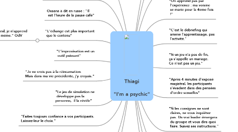 Mind Map: Thiagi  "I'm a psychic"