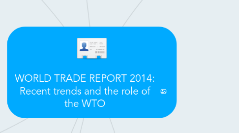 Mind Map: WORLD TRADE REPORT 2014: Recent trends and the role of the WTO