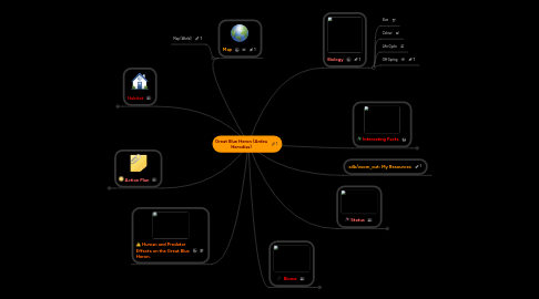 Mind Map: Great Blue Heron (Ardea Herodias)