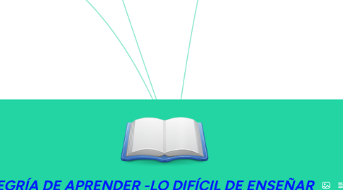 Mind Map: LA ALEGRÍA DE APRENDER -LO DIFÍCIL DE ENSEÑAR