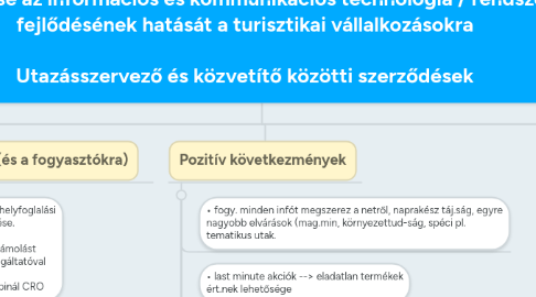 Mind Map: 5. tétel - A globalizáció hatással van az utazási, fogyasztási szokásokra. Ismertesse az információs és kommunikációs technológia / rendszerek fejlődésének hatását a turisztikai vállalkozásokra Utazásszervező és közvetítő közötti szerződések