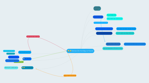 Mind Map: Denise (On the Edge of Gone)