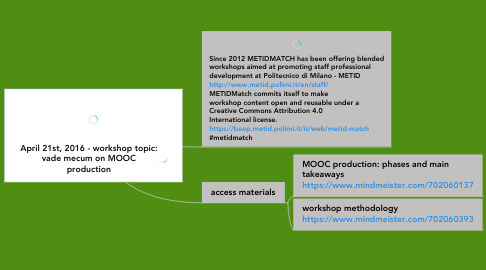 Mind Map: April 21st, 2016 - workshop topic: vade mecum on MOOC production