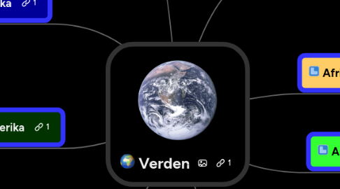 Mind Map: Verden