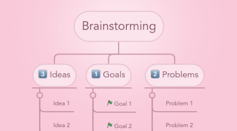 Mind Map: Brainstorming