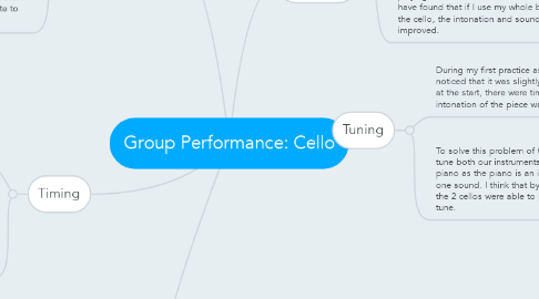 Mind Map: Group Performance: Cello