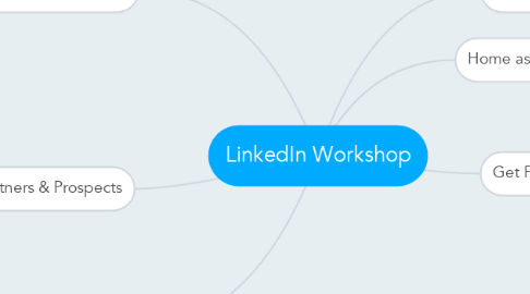Mind Map: LinkedIn Workshop