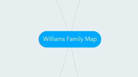 Mind Map: Williams Family Map