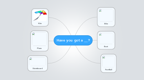 Mind Map: Have you got a ____?