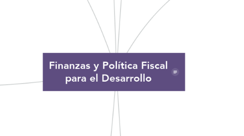Mind Map: Finanzas y Política Fiscal para el Desarrollo