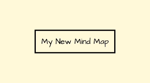 Mind Map: My New Mind Map