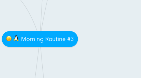 Mind Map: Morning Routine #3